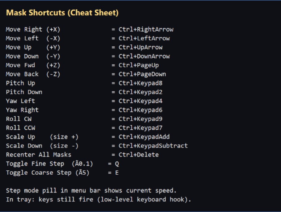 In-VR cheat sheet floating in front of the player.